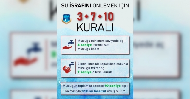 TÜRKİYE İSRAFI ÖNLEME VAKFI TASARRUF TEDBİRLERİNİ AÇIKLADI