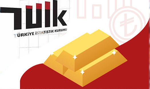 Haziran 2024'te Mevduat Faizi Yatırımcıya En Yüksek Reel Getiriyi Sağladı