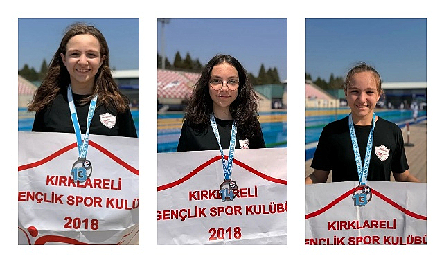 Kırklareli'nden İki Genç Yıldız Türkiye Şampiyonasında 3 Madalya ile Göğsümüzü Kabarttı!