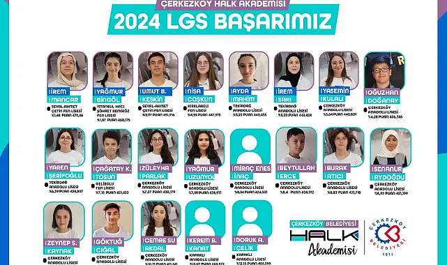 HALK AKADEMİMİZİN GURUR TABLOSU