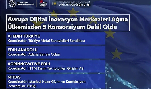 Tekirdağ Namık Kemal Üniversitesi Avrupa Dijital İnovasyon Merkezleri Ağı’na Dahil Oldu