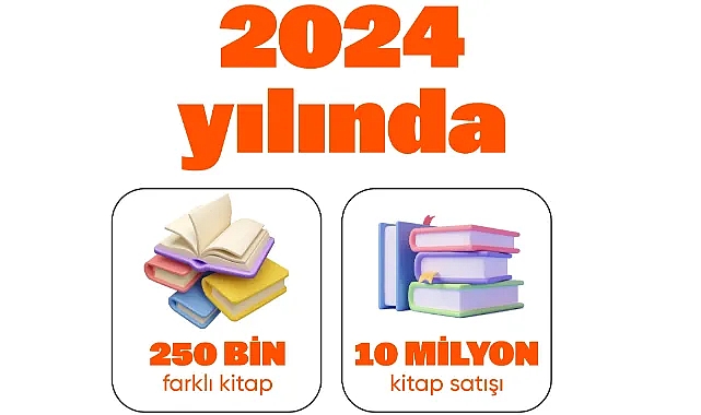 2024'ün En Çok Satan Kitapları Açıklandı! 10 Milyon Kitap Satıldı!