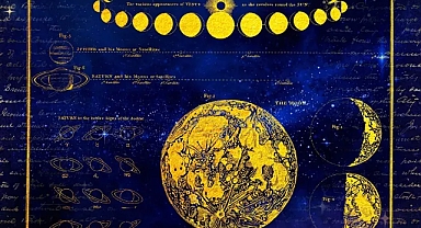 4 Ocak 2025 Günlük Burç Yorumları: Bugün Sizi Neler Bekliyor?