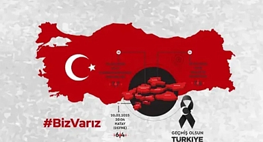 Asrın Felaketi Sonrası Aile ve Sosyal Hizmetler Bakanlığı'nın Destek Çalışmaları!