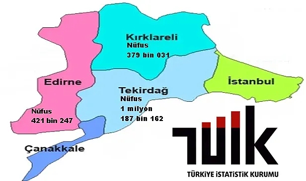 Trakya'nın Nüfusu Artıyor: Kırklareli, Edirne ve Tekirdağ'da Son Durum