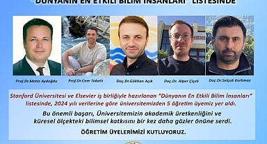 5 ÖĞRETİM ÜYEMİZ "DÜNYANIN EN ETKİLİ BİLİM İNSANLARI" LİSTESİNDE