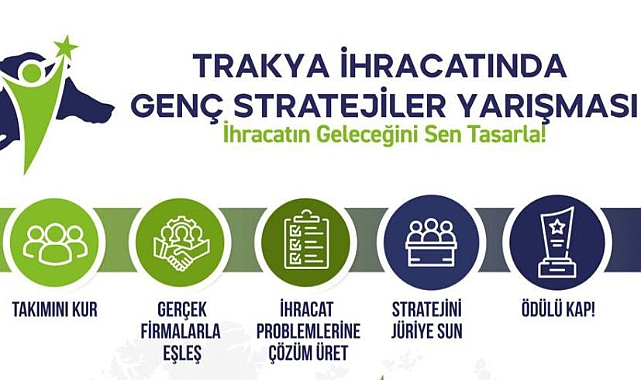 "Trakya İhracatında Genç Stratejiler" Yarışması Başlıyor