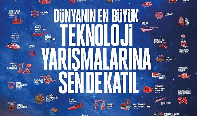TEKNOFEST 2026 Şanlıurfa'da Düzenlenecek