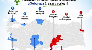 Başkan Gerenli'den Çağrı: "Tehlikeli Atık Yakma Tesisi'ni İstemiyoruz"