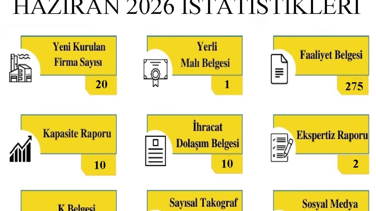 Kırklareli TSO’dan Haziran Ayında Yoğun Mesai