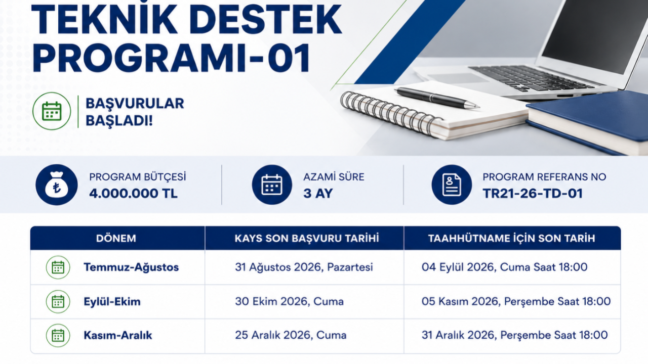 TRAKYAKA’dan 4 Milyon TL’lik Teknik Destek
